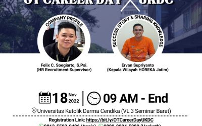 CAREER DAY BERSAMA ORANG TUA GROUP