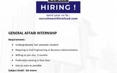 Internship Inafoodinternship