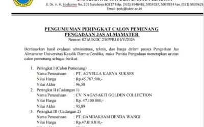 Pengumuman Peringkat Calon Pemenang Pengadaan Jas Almamater