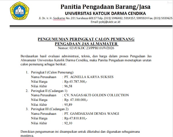 Pengumuman Peringkat Calon Pemenang Pengadaan Jas Almamater